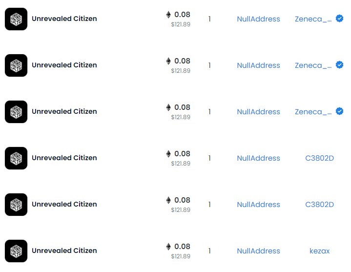 When building a community of changemakers, it means a lot to have OG founders &amp; builders come aboard. 

Welcome <a href="/Zeneca_33/">Not @Zeneca</a> and the @ZenAcademy_ <a href="/The333Club/">The 333 Club 🔮</a> communities to Tajigen.