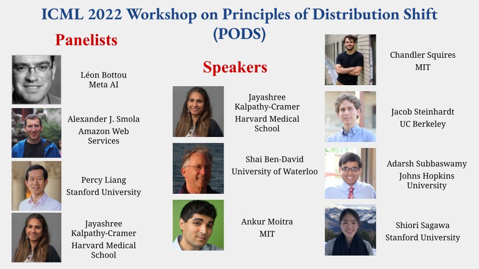 Interested in principled approaches to handling distribution shift? Went to SCIS and looking for your next fix? Come to the #ICML2022 Workshop on Principles of Distribution Shift (#PODS) tomorrow: sites.google.com/view/icml-2022… We've got an amazing set of speakers and panelists!