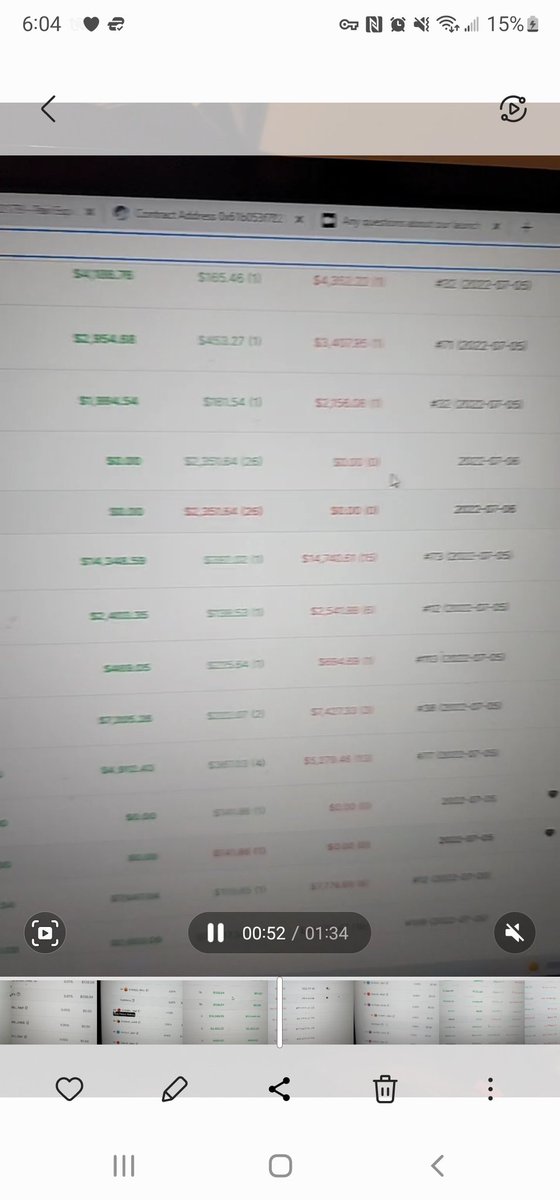 dam_wally's tweet photo. Little weird. Couple small small early buys taking massive profits. Could be nothing. @WallphyLLC #iusewallphy https://t.co/wptXdv9Nt5