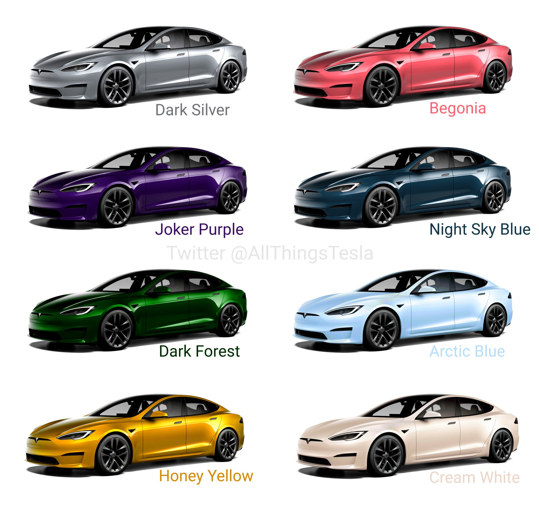 All Things Tesla on X