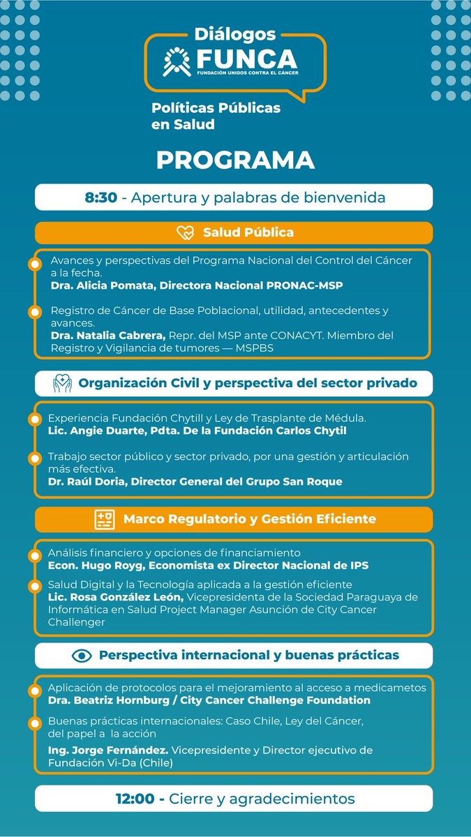 rosagonzalezleo's tweet photo. Todos invitados!
📍Diálogos #FUNCA, con el abordaje sobre Políticas Públicas en #SALUD 🇵🇾
Estaré exponiendo el tema:
▶️Salud Digital para la gestión eficiente.
Inscripciones :👇 https://t.co/AQzloqlRR2
#digitalhealth #informaticasalud #SaludDigital #cancercare @CCan_org https://t.co/jO0Mpr6IjN