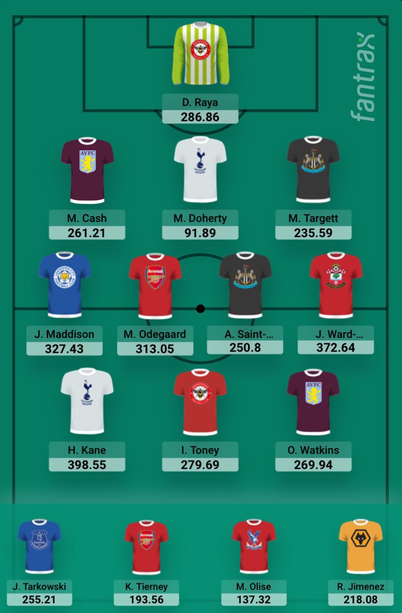 🅷🅰🆁🆁🅸🆂🅾🅽 🆂🅿🅴🅽🅲🅴 tweet media