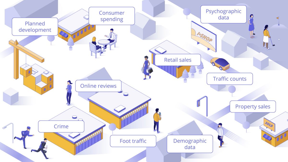 Noam Ben-Zvi tweet media