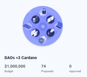 HardForQKafe's tweet photo. 🧵/3  #DAOs on #CardanoADA 
About F9: DAOs <3 Cardano

How can we make Cardano the go-to choice for building DAOs? What tools can we provide to enable effective DAO's Creation &amp; Operation? https://t.co/PGm9i5KLzD