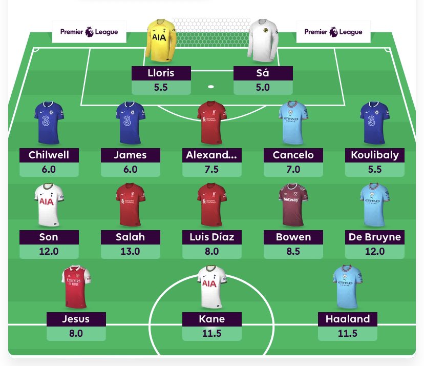 bfinnbakk's tweet photo. @FPLMate What about this? 😂 https://t.co/gUSEmvo1wg