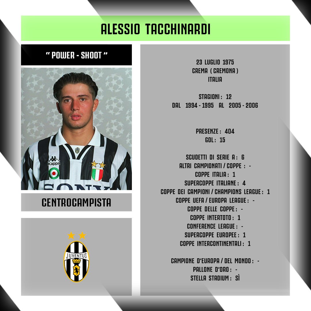 aboutjclub_'s tweet photo. Oggi compie 47 anni una #LeggendaJuventina "#Powershoot" #AlessioTacchinardi. Con la @juventusfc 404 Presenze e 15 Gol. In Bianconero ha vinto 6 Scudetti, 1 Coppa 🇮🇹, 4 Supercoppe 🇮🇹, 1 UCL, 1 Supercoppa 🇪🇺, 1 Coppa Intercontinentale e 1 Coppa Intertoto. #FinoAllaFine #ForzaJuve https://t.co/ifygnuOBZj