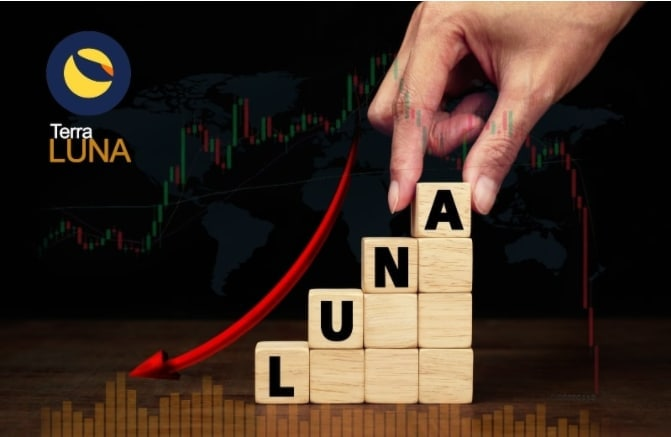 Transactions involving Grayscale Bitcoin Trust (GBTC), Terra’s Luna (LUNA), and UST tokens ultimately led to the bankruptcy of crypto fund Three Arrows, the founder of Three Arrows said. They lost around $200 million to LUNA and the now-imploding algorithmic stablecoin UST.