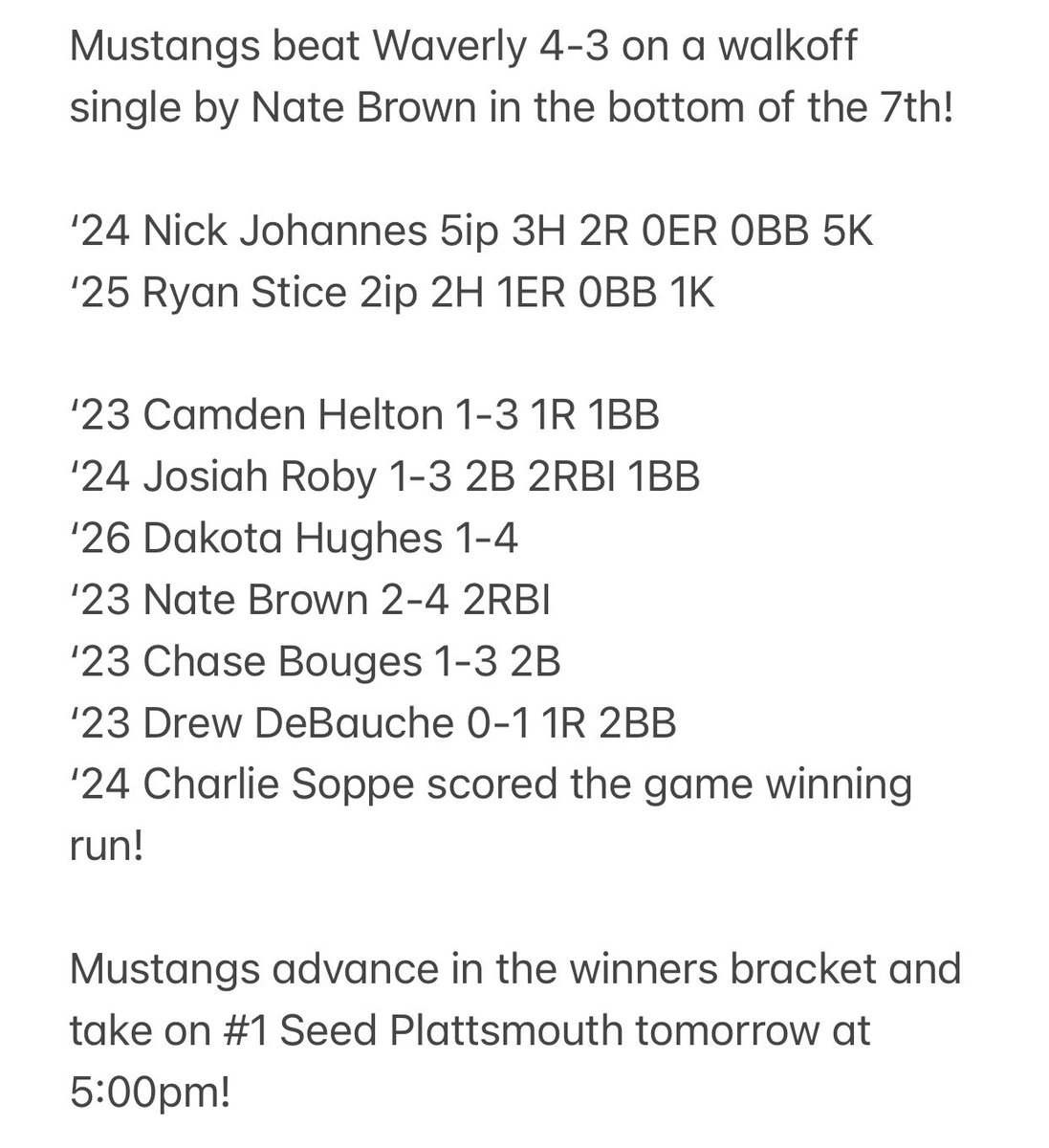 Omaha Concordia Baseball tweet media