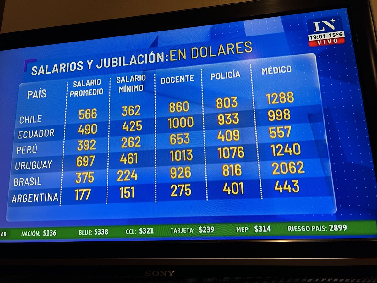 Dale kumpa, militate esta