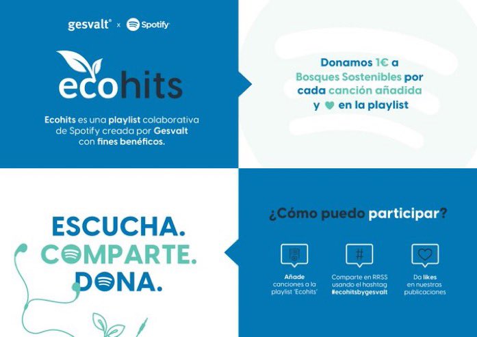 sandradaza_ds's tweet photo. #EcoHitsByGesvalt es una lista colaborativa creada desde @Gesvalt a favor de @BSostenibles para colaborar en la #reforestación en toda #España 🌳 Añade tus canciones, escucha, Comparte ¡nosotros donamos!
 👉 https://t.co/Oun1GgfaFn https://t.co/6ZdYEuLeyb