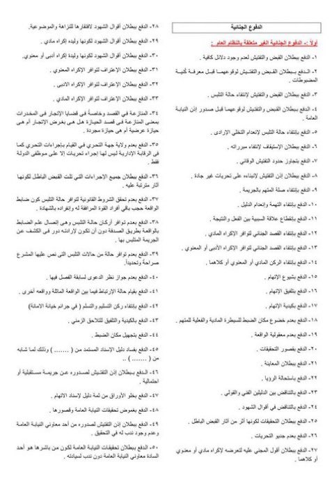 دفوع جنائية مهمة للكل محامي