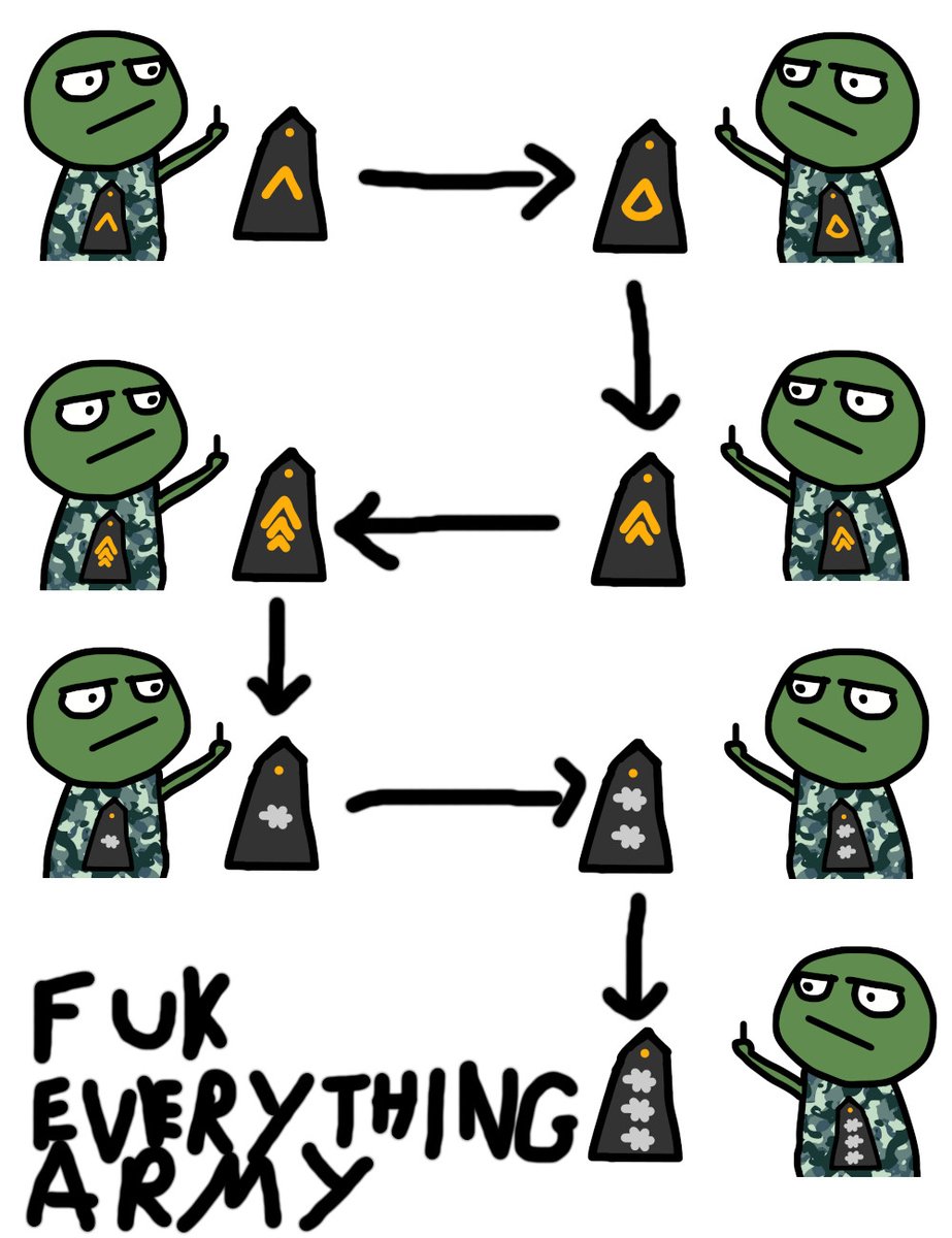 FukEverythingNFT tweet media