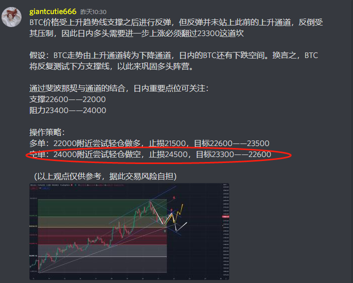 链上深探 tweet media