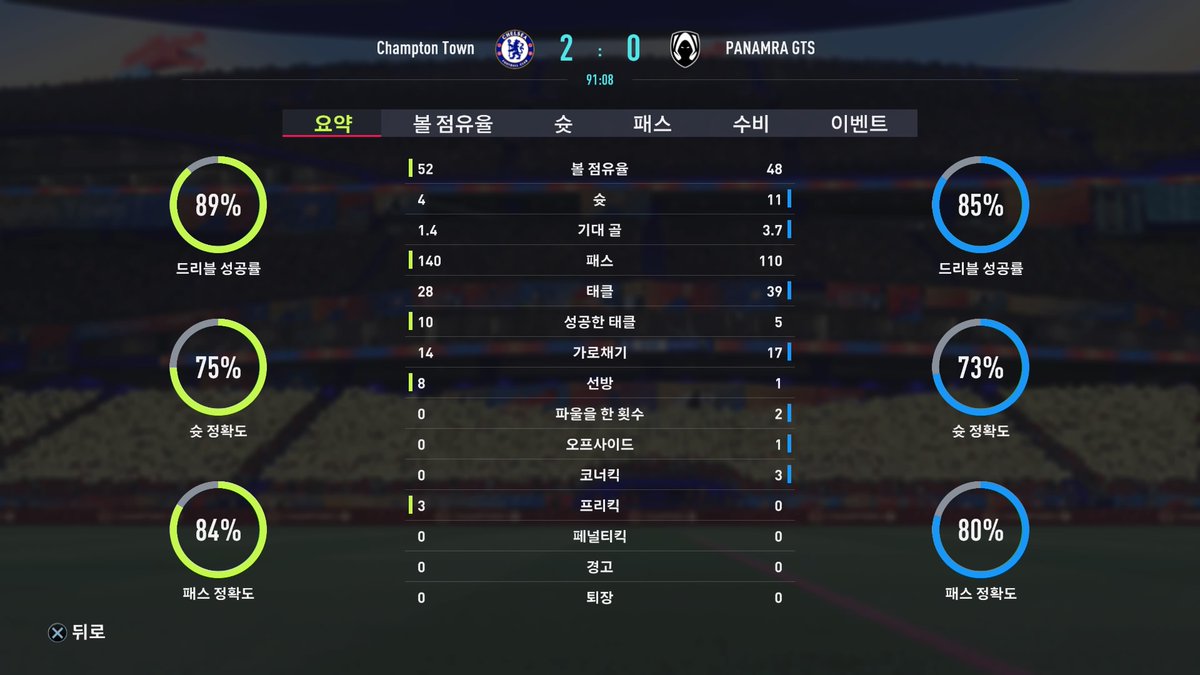 PsScreen2's tweet image. #PS4share