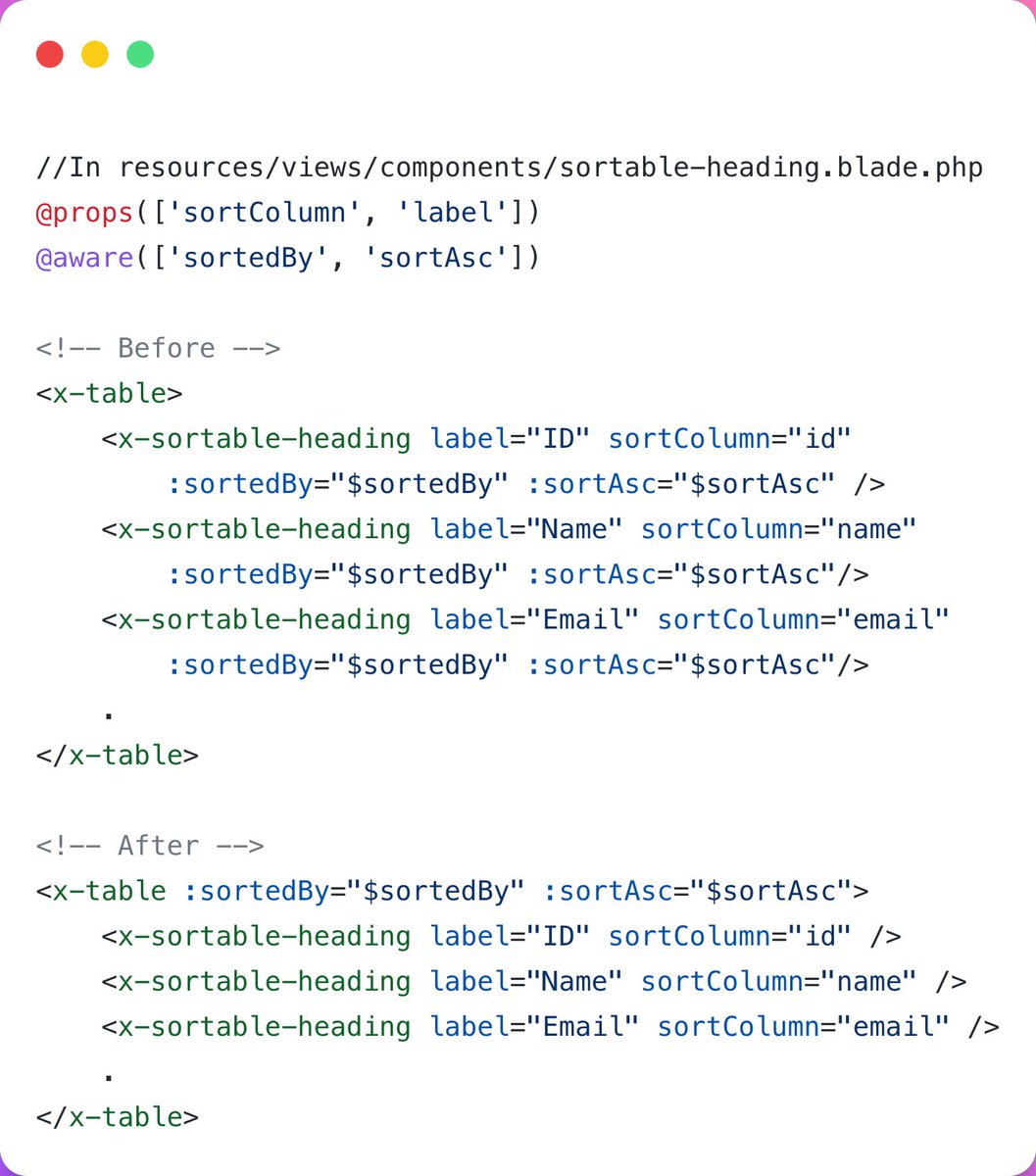 The Laravel Dev tweet media