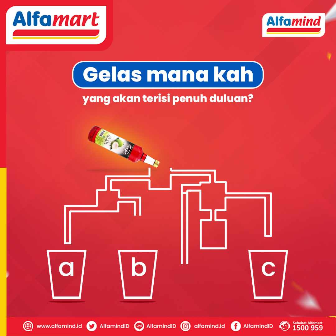 Hai Hai Sahabat!!
Mau banget kaan, dapetin Sirup Marjan Cocopandan 460ml GRATIS?

Yuk, ikutan kuis terbaru dari @AlfamindIDdengan menjawab pertanyaan dibawah ini!

#Giveaway