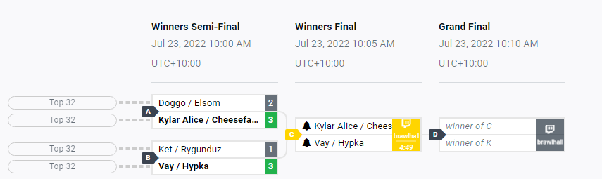 holy bout to get my first game on stream