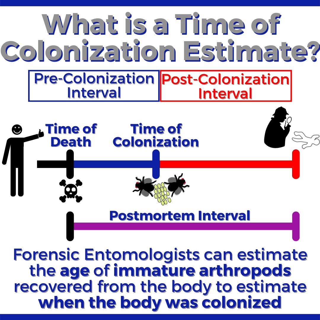 CUH Forensic Sciences tweet media