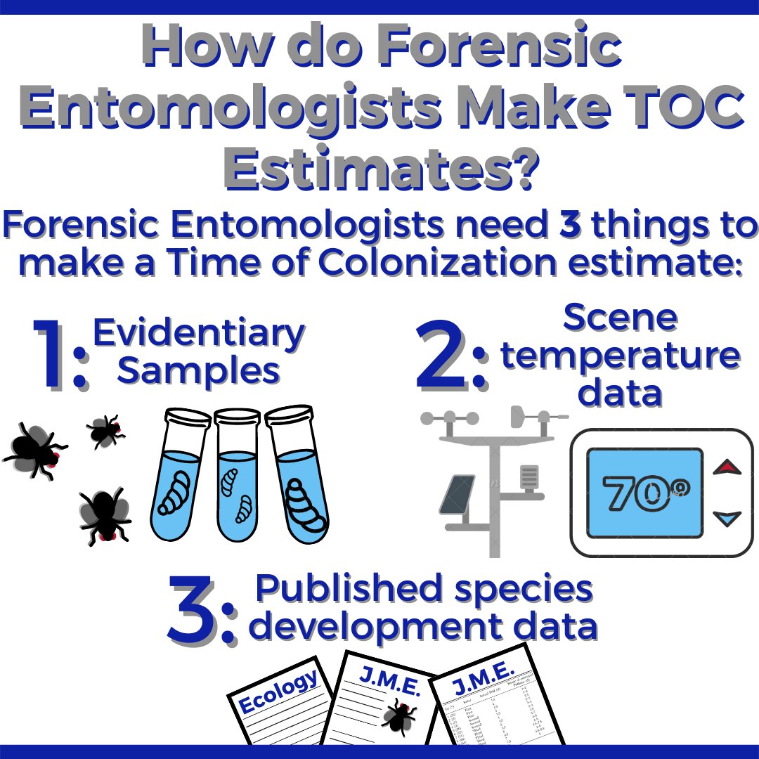 CUH Forensic Sciences tweet media