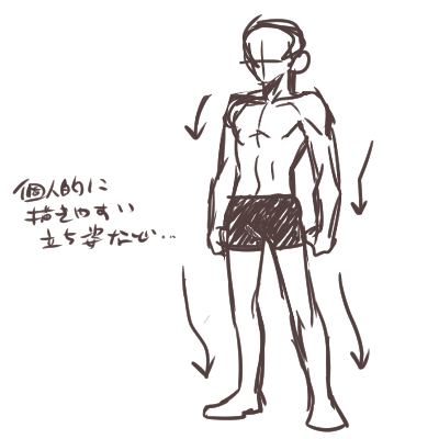 ものすごくらくがき…描く時の癖ってあるのかなって。 