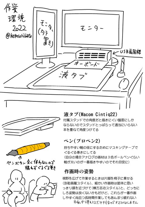 久々にまとめたかったので(一応2021年のも一緒に) 