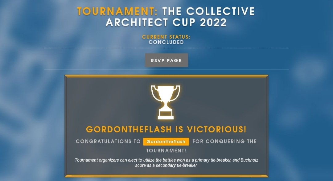 GGs to my opponents, first tourney sweep.

Thanks <a href="/Maxy1000000P/">M A X Y</a> for the inspiration