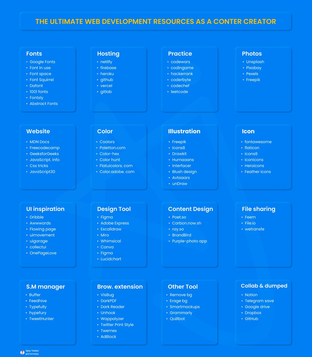 ATechAjay's tweet image. 𝗘𝗳𝗳𝗼𝗿𝘁 + 𝗪𝗿𝗼𝗻𝗴 𝗧𝗼𝗼𝗹𝘀 = 𝗡𝗼 𝗥𝗲𝘀𝘂𝗹𝘁
That's why we should use the right tools, Here are the ultimate web development resources as a content creator.