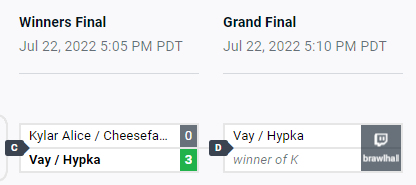 I had a couple coaching sessions with <a href="/hypkabh/">hyp</a> &amp; <a href="/Vay_bh/">Vay</a> and they are currently sitting in Grand Finals in AUS 2v2 Summer Champs rn💪And I called it last night! They've been playing really well🐐🐐

Popping off and 3-0'ing Kylar Alice and Cheeseface for Grands!

LETS GET THIS DUB