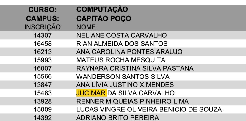 JucimarCarvalh0's tweet photo. Alô alô alô papai, alô mamãe 🎊🎉🥰 https://t.co/o78BXh9U7v