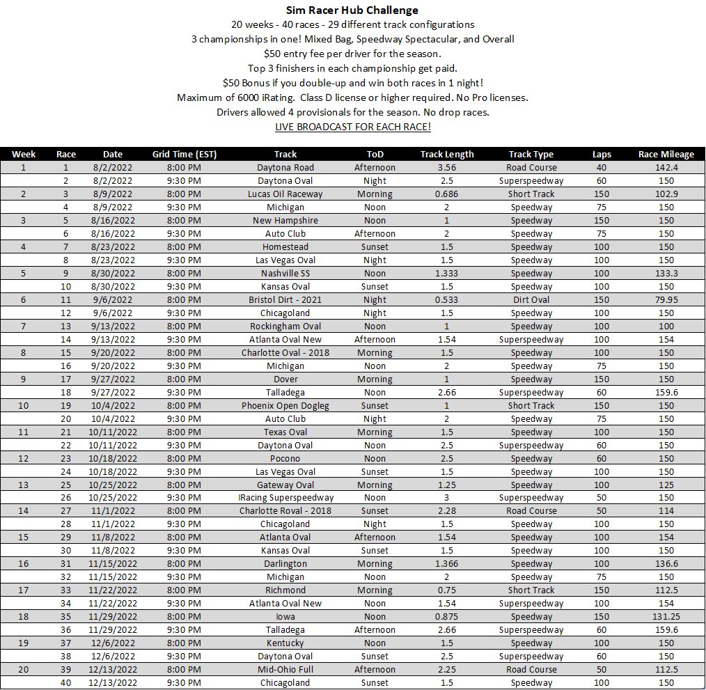 Sim Racer Hub tweet media