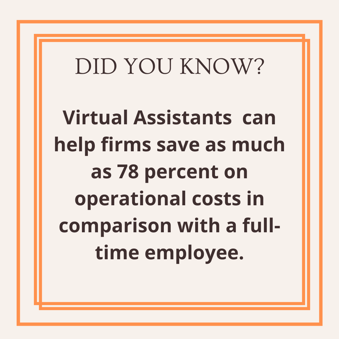 AJ VIRTUAL ASSISTANT (@Aj_VAssistant) / Posts / X