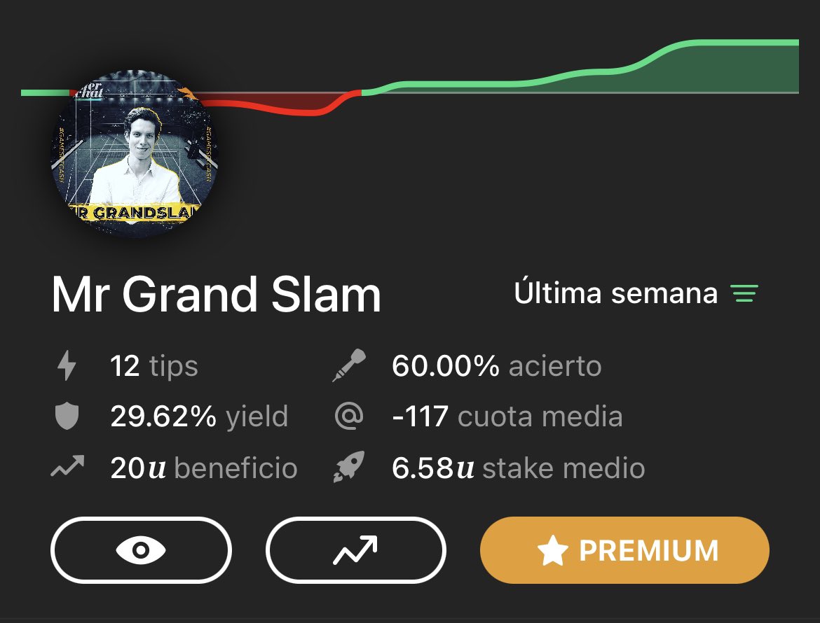 Asaenz88's tweet photo. @LosReyPicks1 @GrandSlam_Picks @iluminatipick @ArmalaPicks Ya ningún comentario 🤷‍♂️ 

🤫 https://t.co/5mj1j96d0y