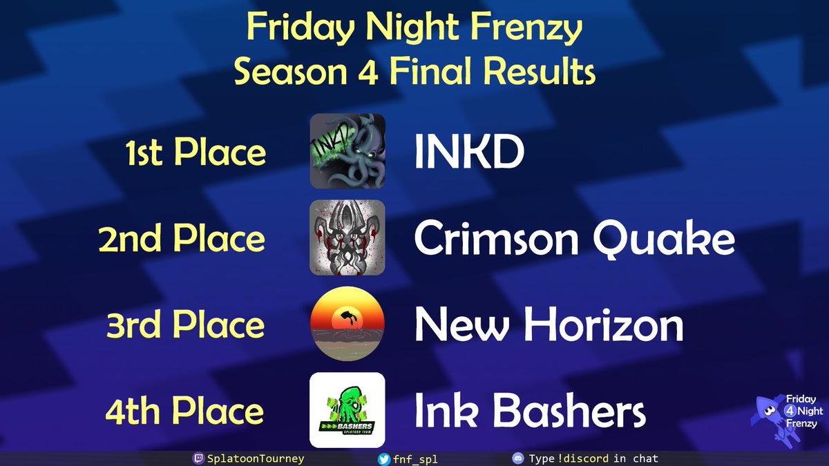 Friday Night Frenzy tweet media