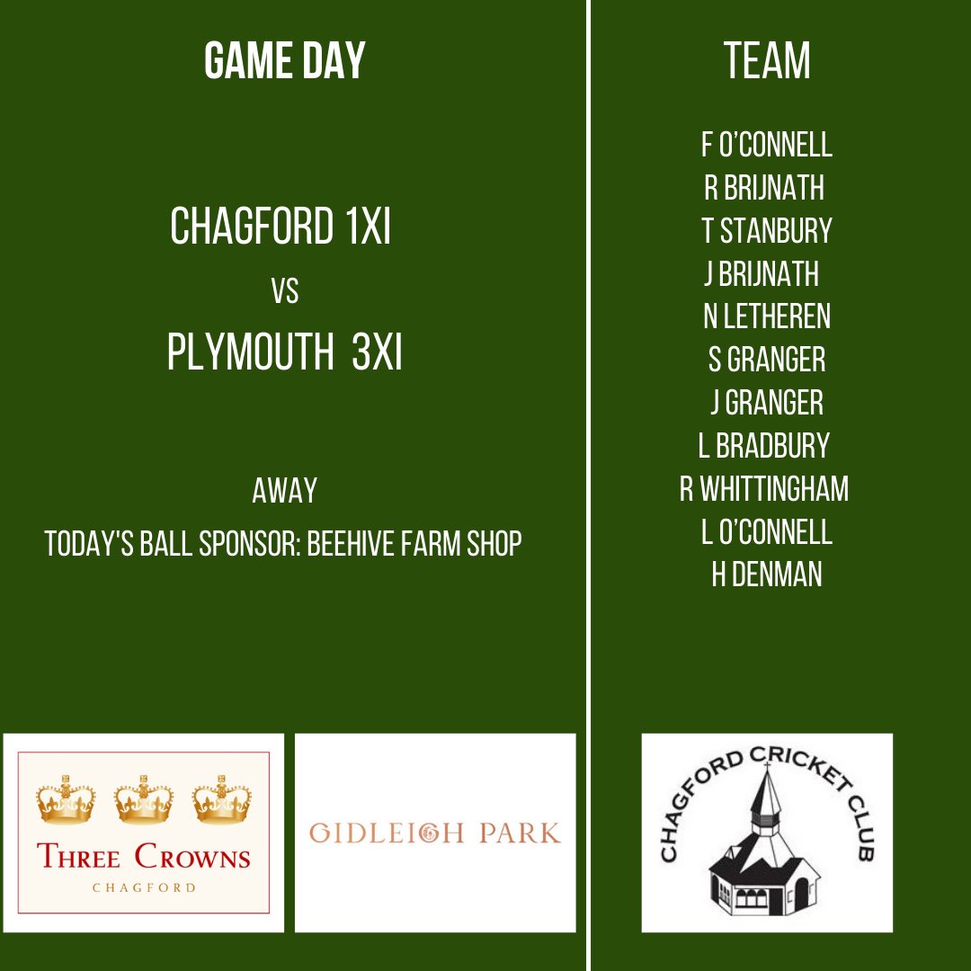 Chagford Cricket Club (@chagfordcc) on Twitter photo Game day
1s vs <a href="/CCPlymouth/">Plymouth Cricket Club</a>
#idontlikecricketiloveit #devoncricketleague #grassroots #cricket Game day
1s vs <a href="/CCPlymouth/">Plymouth Cricket Club</a>
#idontlikecricketiloveit #devoncricketleague #grassroots #cricket