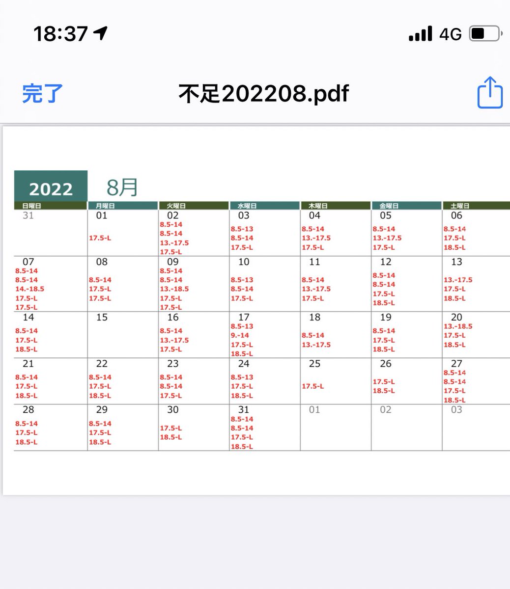 もうここまでくるとこのバイト終わってるな
全部不足