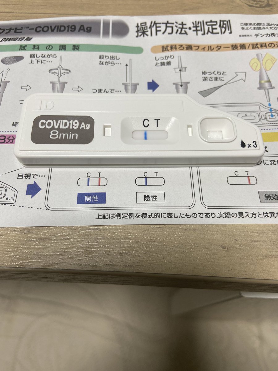 ECraggamuffin's tweet photo. こんなご時世やからこそ!
これで明日の準備は完了◎
誰よりも楽しんで歌うよ🎤
🏆HIGHEST CUP2022🏆
明日で夢の1つを叶える✨
#検査の棒を鼻に突っ込みすぎて逆に咳がめっちゃ出るけどそれは喉にとって大丈夫なのか
#highestcup https://t.co/vKnmLLwH53