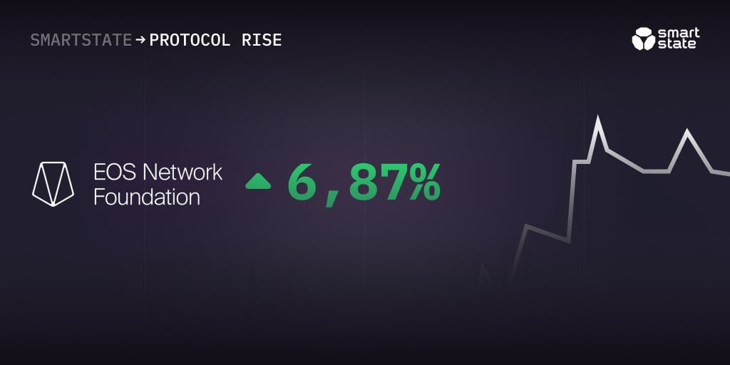 SmartStateTech's tweet photo. EOS seems to be a #smartgainer with +6.87% rise within 24h 🚀
Guys @EosNFoundation could you share ur audits reports, couldn't find any at first glance. We really excited to see as a #smartcontractaudit company🛡
#web3 #blockchainsecurity #smartstate https://t.co/MQZpnuf7Ir