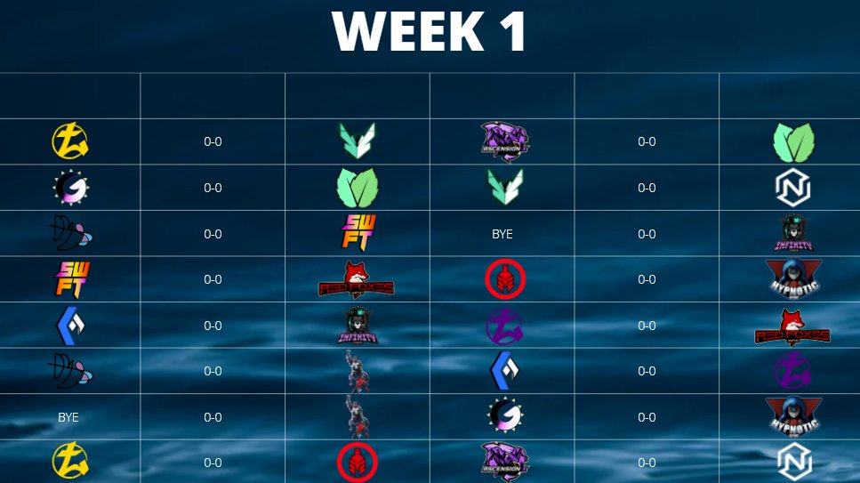 Up n' Coming Cup tweet media