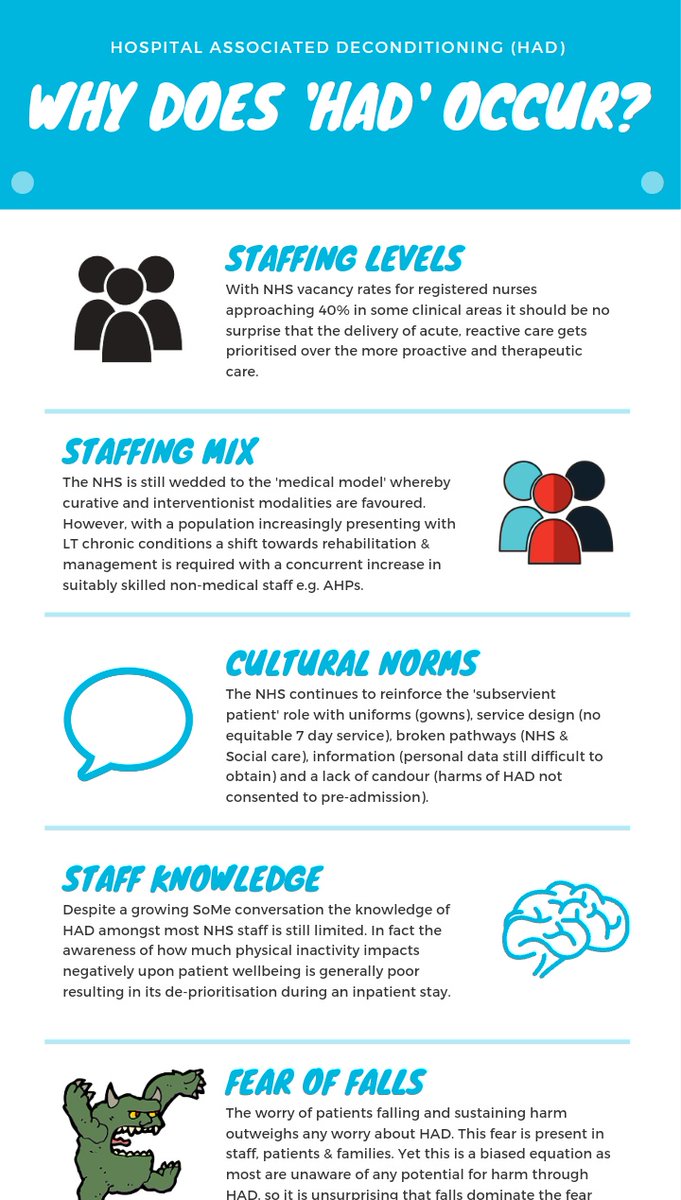 <a href="/EmmaCLewis1/">Emma Lewis</a> <a href="/AnnMarieRiley10/">Ann-Marie Riley 💙 RN</a> <a href="/betterageing/">Amit Arora</a> <a href="/BrianwDolan/">Brian Dolan OBE, RMN, RGN</a> <a href="/ikhenderson/">Isabel Kent Henderson (she/her)</a> 👍