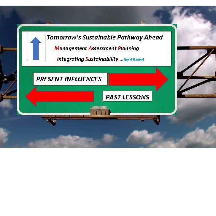 Atsolve1's tweet photo. Tomorrow is the sum of today n yesterday, for sustainable future, the effects n impacts need to be reviewed n assessed to given real direction. #Management #education #sustainability #community #business #change #future #planning #SDGs https://t.co/EJchAY1XYI