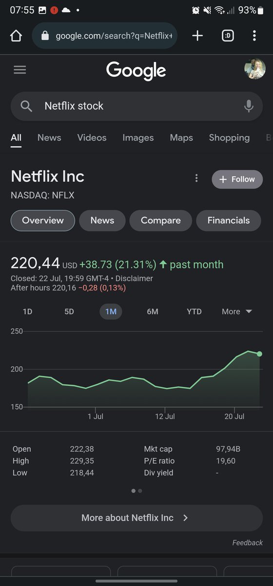 anoniem6385's tweet photo. #Netflix #interesting, so when you claim people should not share their accounts then your #Stock price drop.. Then you tell us everyone may share again.. Price stabilizing and rising (a bit) again.. And now vise versa, Are you manipulating stock prices? @FBI are you listening? https://t.co/wPbsVfT0vf