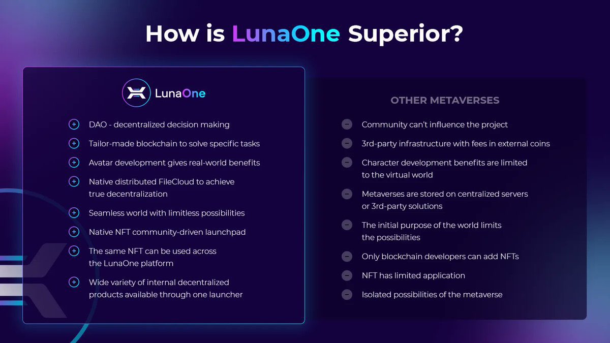 Metaverse fact that may be super crucial. In the future, experts predicted that the Metaverse may be worth around $800 billion in 2024. Global market will reach $300 billion the same year. A perfect reason to start investing in Metaverse coin $XLN #LunaOne <a href="/OfficialLunaOne/">LunaOne</a> #XLN