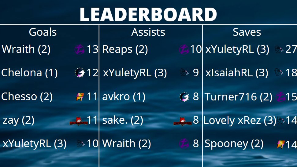 Up n' Coming Cup tweet media