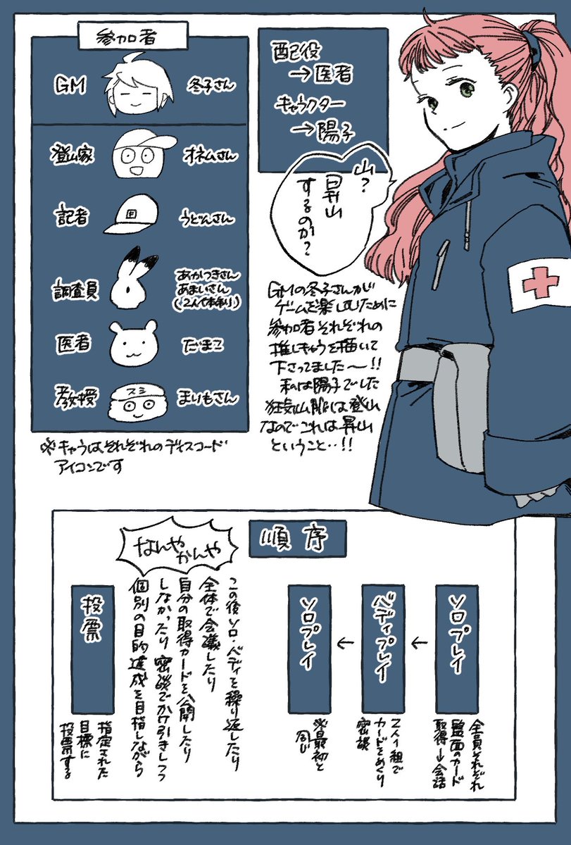 超初心者によるTRPGレポです〜☺️
大変楽しかったです!
お誘い&amp;一緒にプレイして下さった皆様ありがとうございました✨
【注】レポで触れているルールや手順は大体のTRPGで共通する項目なので書いています。物語のネタバレは基本ないですが、役職等基本情報触れてるので気になる方は自衛されて下さい 