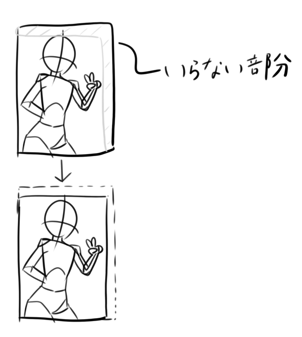 2.構図を考える際、テーマが一番伝わりやすいようなポーズを描くように意識しています。
そして、キャラはキャンバスぎりぎりまで大きくするようにしていまね。あと、いらない情報(部分)があればキャンバスサイズを変更してぶった切っています。 