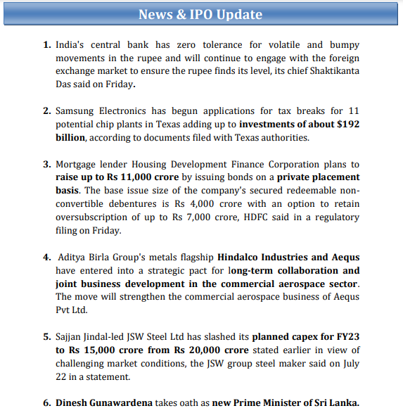 shraddhamrkt's tweet photo. Weekly #EquityReport - News & #IPO Update
(25th July to 29th July 2022)
#StockMarket #ShareTrading #EquityTips #StockMarketBasics #TradingTips https://t.co/cEuGOPbqJg