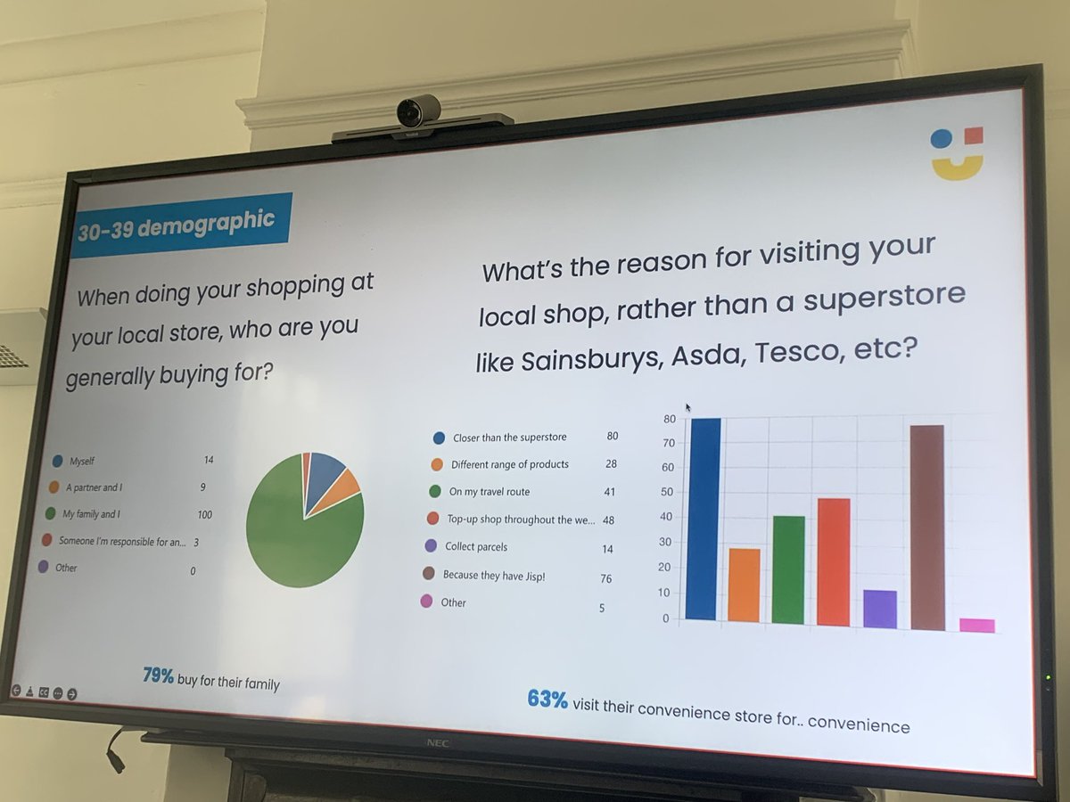 gregdeacon's tweet image. 💯 ⬇️ #Jispapp