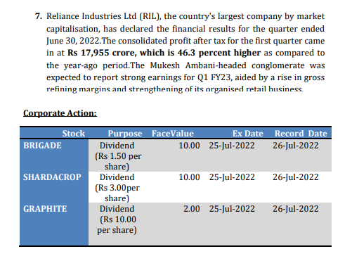 shraddhamrkt's tweet photo. Weekly #EquityReport - News & #IPO Update
(25th July to 29th July 2022)
#StockMarket #ShareTrading #EquityTips #StockMarketBasics #TradingTips https://t.co/cEuGOPbqJg