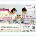 ツイートに含まれる画像