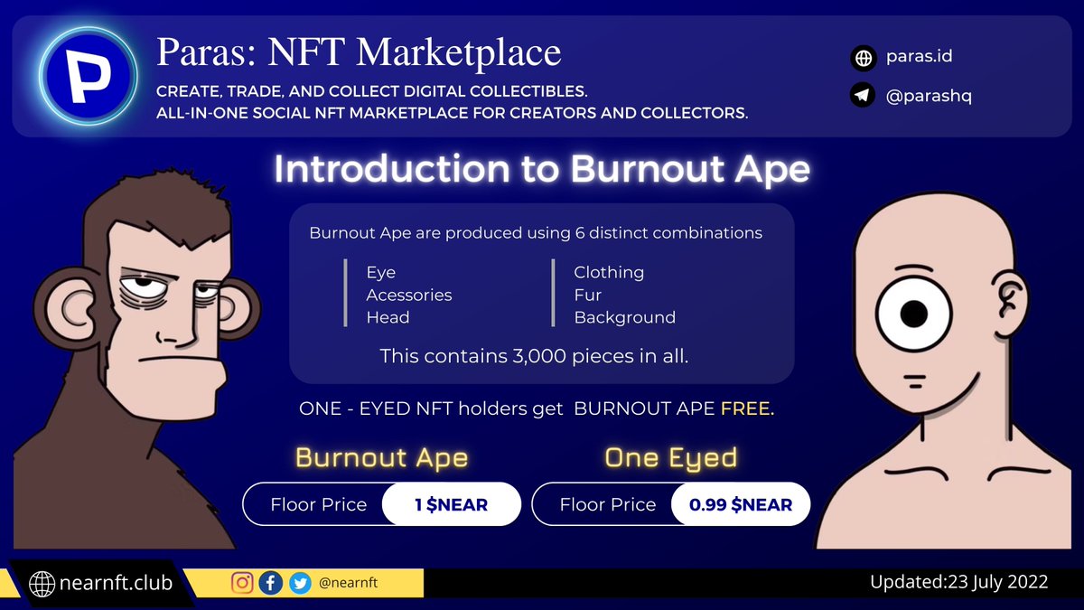💙Introduction to <a href="/Burnout_APE/">Burnout Ape</a> on @ParasHQ

⚜️<a href="/Burnout_APE/">Burnout Ape</a> are produced using 6 Diffrent combinations
🔴ONE - EYED NFT holders get  BURNOUT APE FREE.
💰Floor Price of One Eyed : 0.99 $NEAR

⏩For more: paras.id/publication/le…
$NEAR #NEARnft #Paras #collecction #NFT @1E_OneEyed